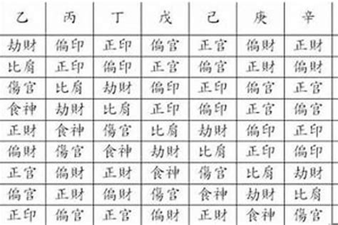 八字木多|八字木多是什么意思 八字木多如何化解